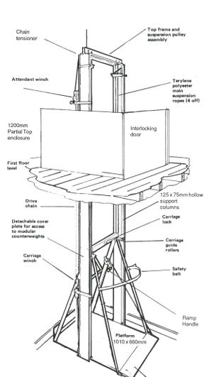 Technical drawing of an early model Terry Lift
